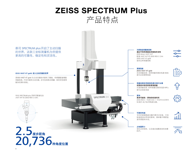 三坐標,蔡司三坐標,三坐標測量儀