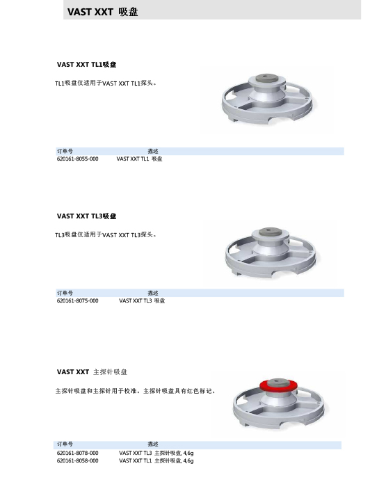ZEISS 高品質 德國原裝進口 M3探針目錄-36