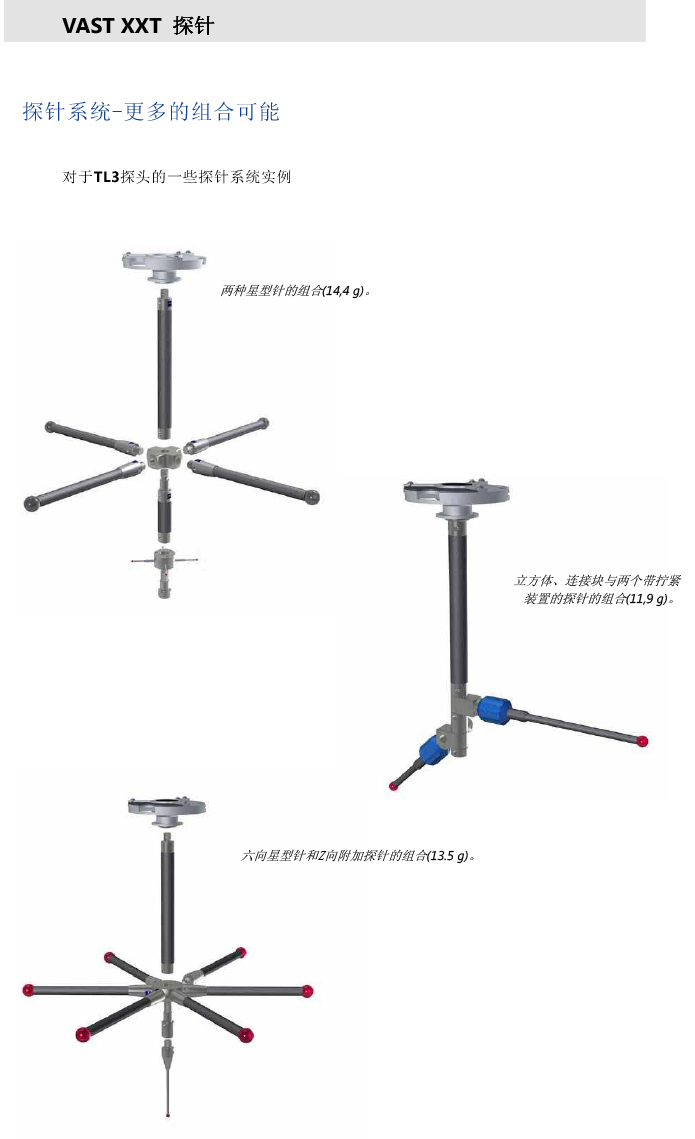 ZEISS 高品質 德國原裝進口 M3探針目錄-22