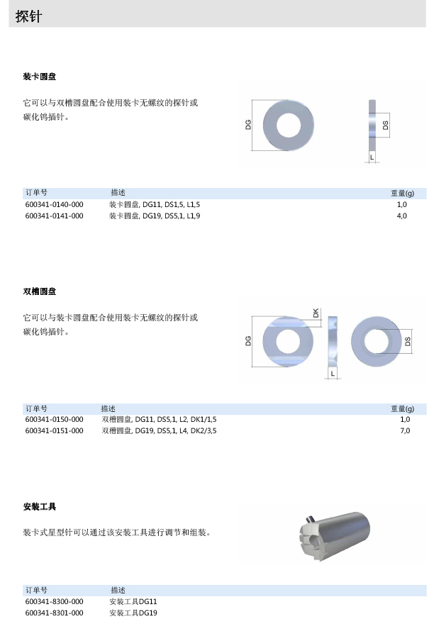 ZEISS 高品質(zhì) 德國(guó)原裝進(jìn)口 M5探針目錄-19