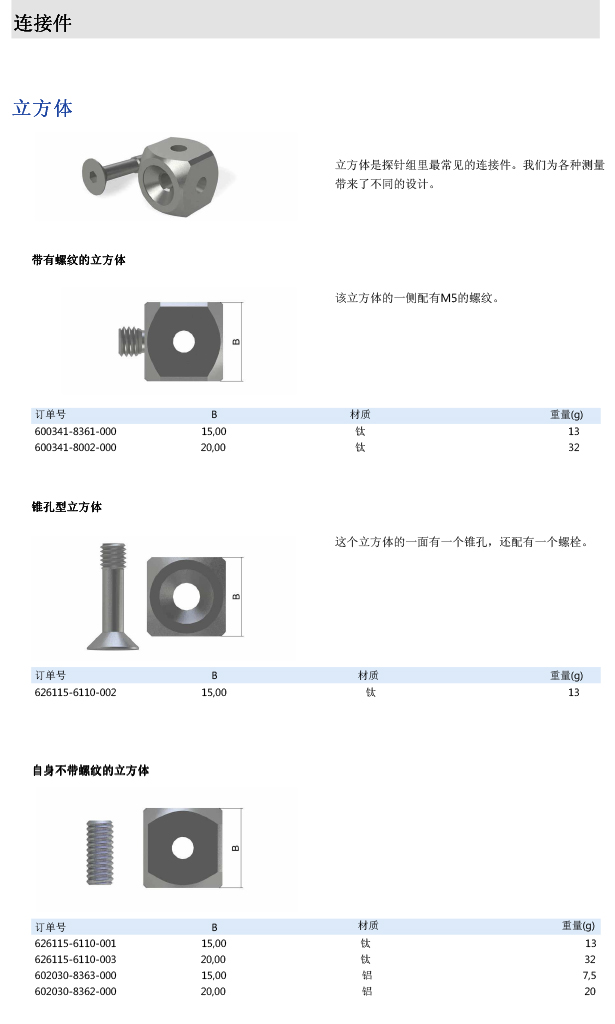ZEISS 高品質(zhì) 德國(guó)原裝進(jìn)口 M5探針目錄-32