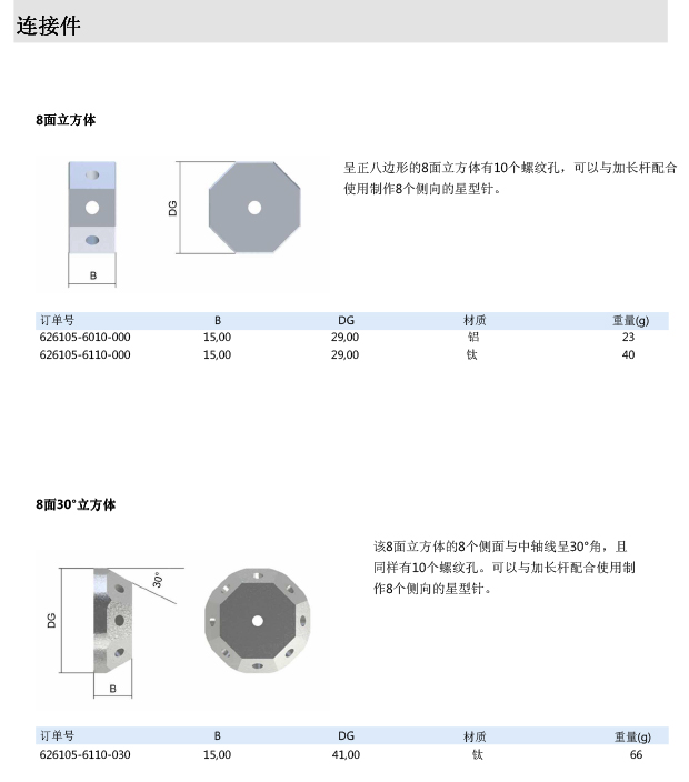 ZEISS 高品質(zhì) 德國(guó)原裝進(jìn)口 M5探針目錄-34